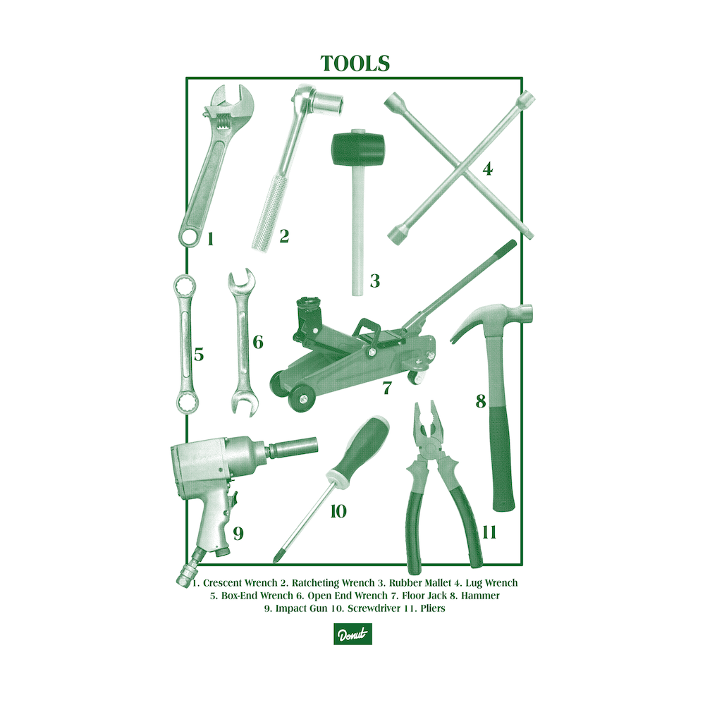 Tools Poster